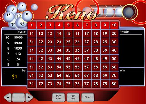 embedded keno slots - keno slot machine strategy